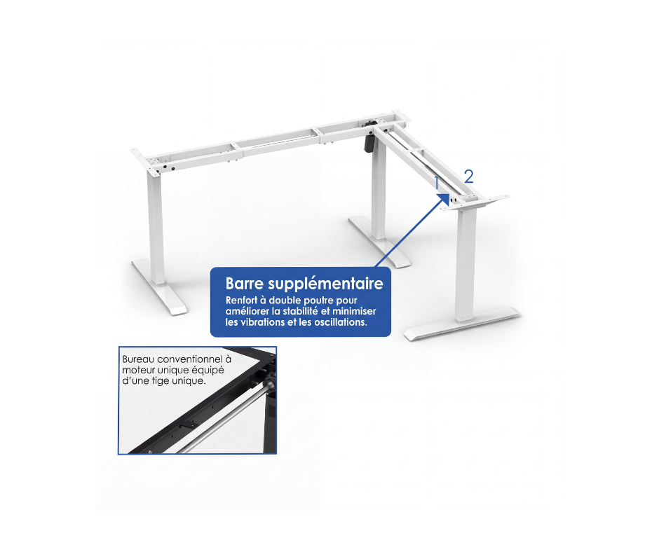 Bureau Assis-Debout Électrique angle – Confort et Ergonomie au Quotidien