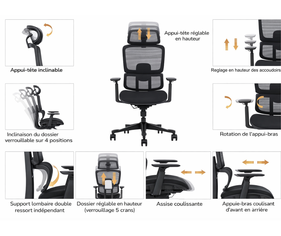 Fauteuil ergonomique professionnel – Confort longue durée & prévention TMS