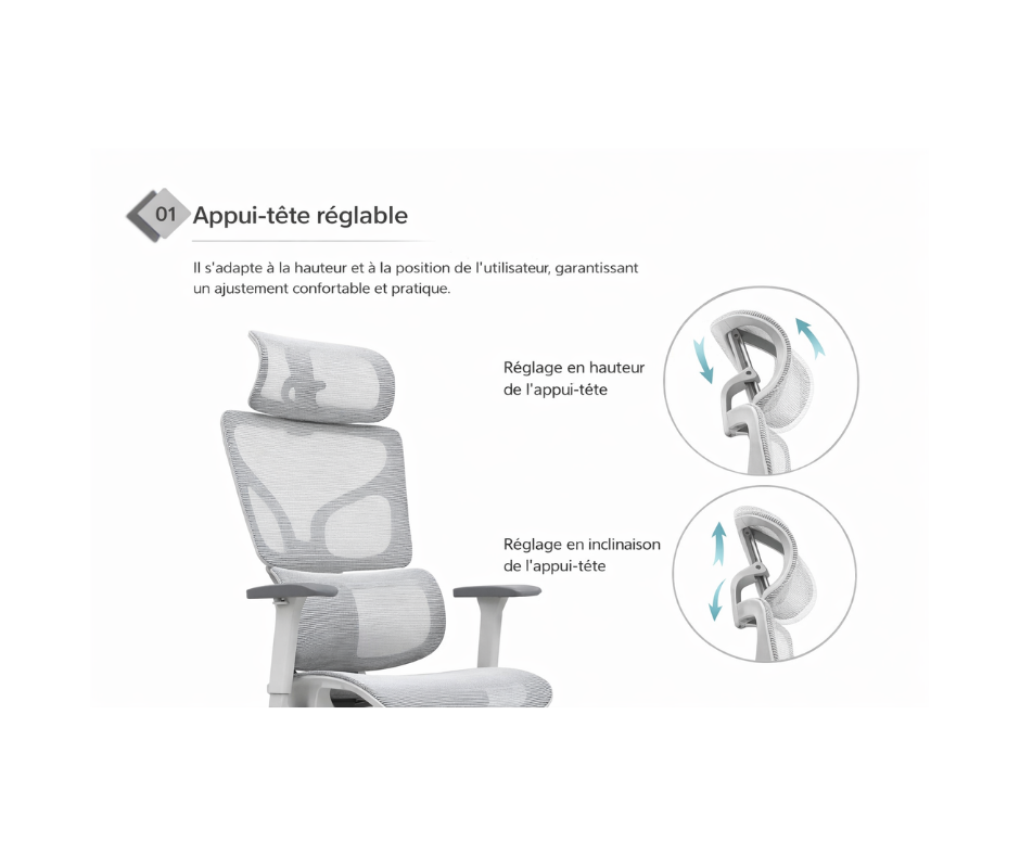 Fauteuil ergonomique avec accoudoirs réglables – Confort intensif & prévention TMS