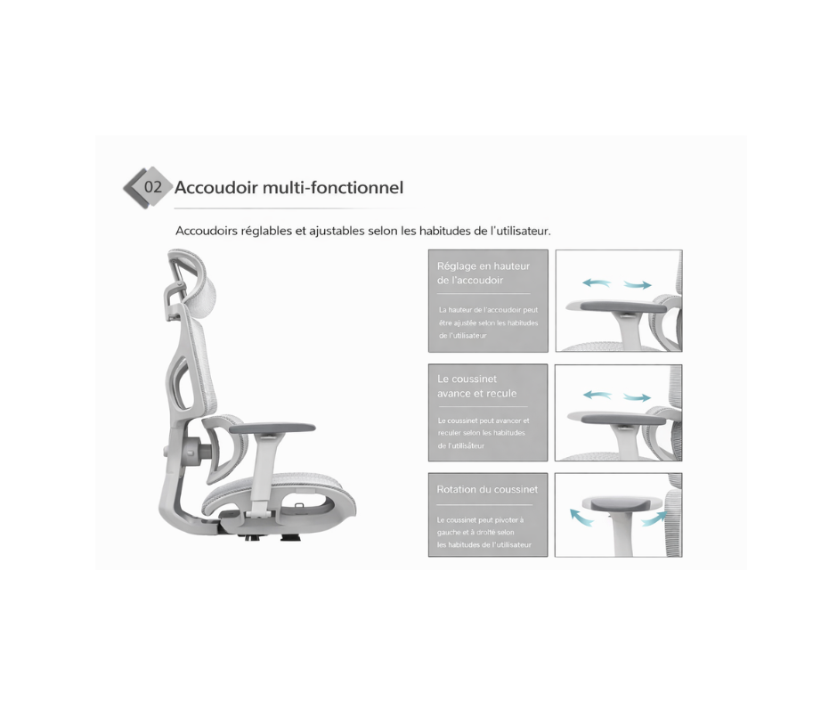 Fauteuil ergonomique avec accoudoirs réglables – Confort intensif & prévention TMS